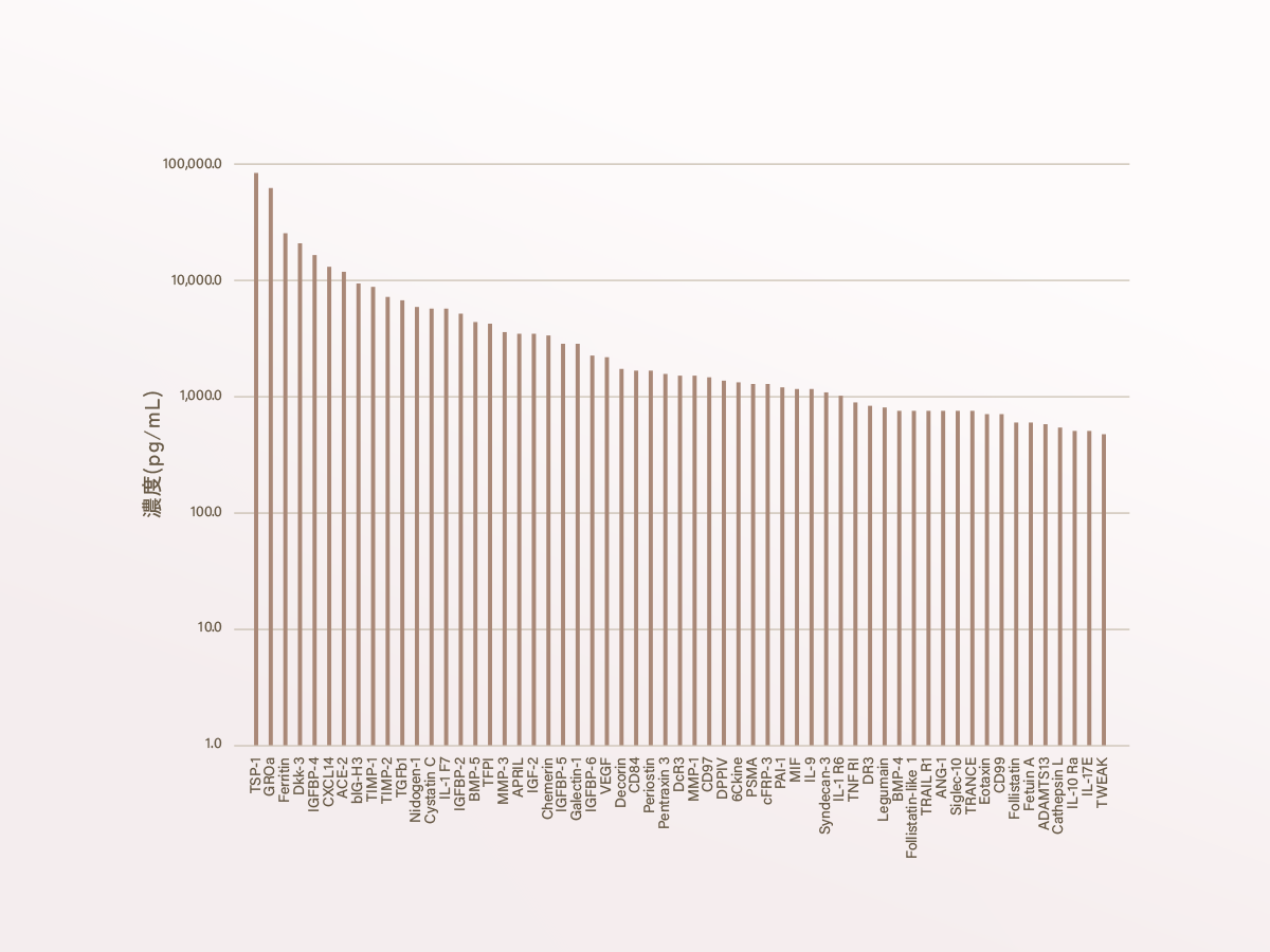 feat0<br />
<b>Warning</b>:  Undefined variable $i in <b>/home/xs171376/reunet.jp/public_html/trial4/wp/wp-content/themes/reutrial/parts/loop_features.php</b> on line <b>20</b><br />
<br />
<b>Warning</b>:  Undefined variable $count in <b>/home/xs171376/reunet.jp/public_html/trial4/wp/wp-content/themes/reutrial/parts/loop_features.php</b> on line <b>20</b><br />
1
